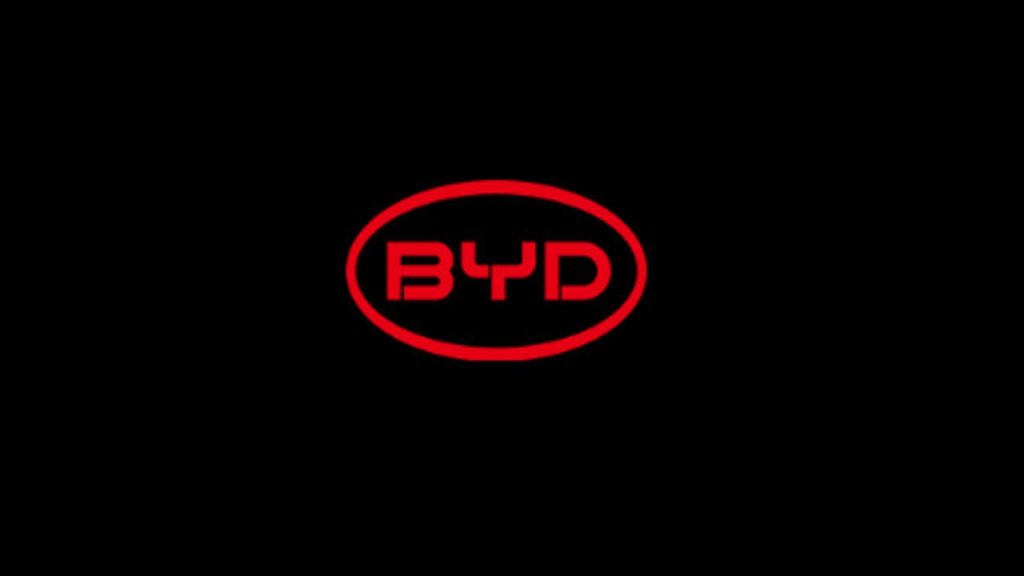 BYD Stock Forecast