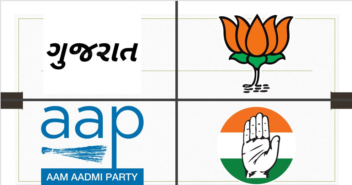 Crowdwisdom Gujarat District Opinion Poll 2022: BJP in Trouble in North Gujarat?