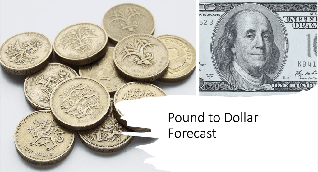 Pound to USD Forecast
