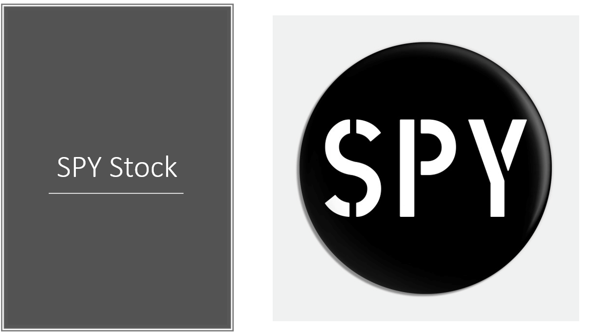 SPY Stock Technical Analysis