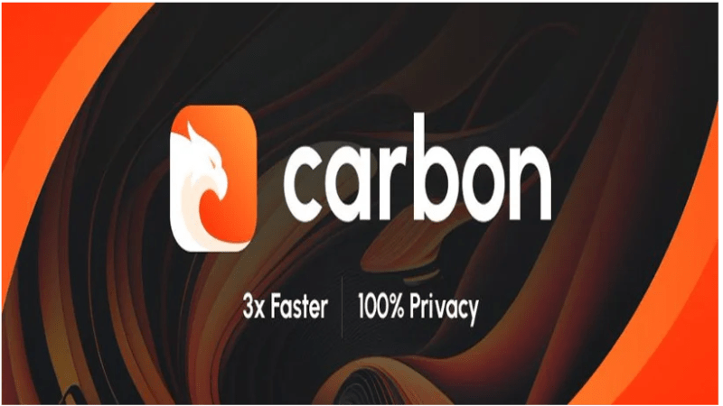 Will Carbon Browser CSIX reach $100?