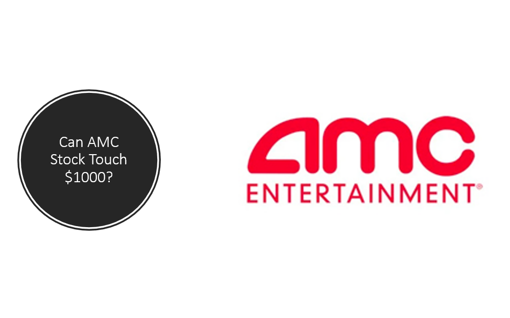 Can AMC Stock Touch $1000?