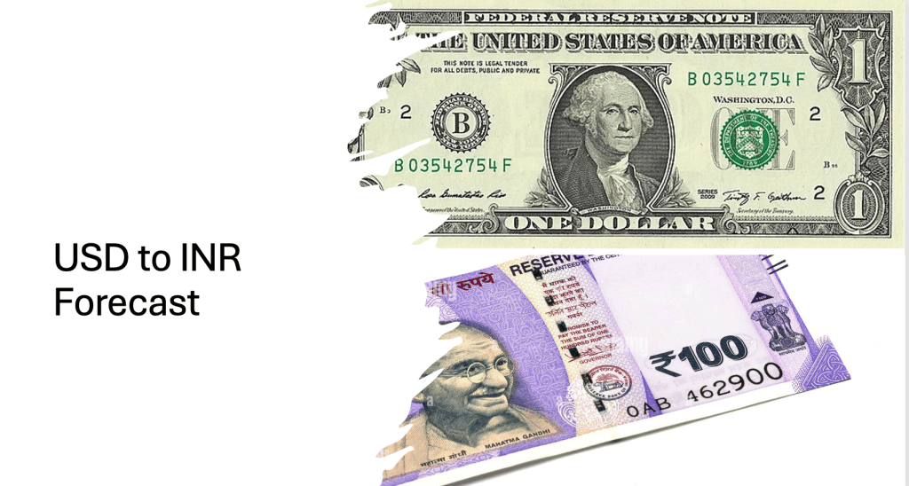 USD to INR Forecast